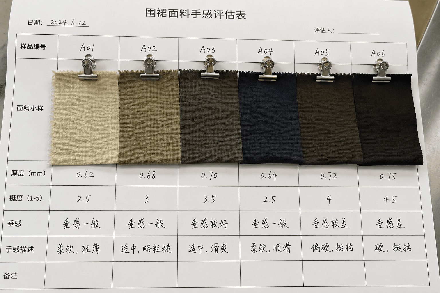 approved apron fabric swatches clipped to a handfeel evaluation sheet