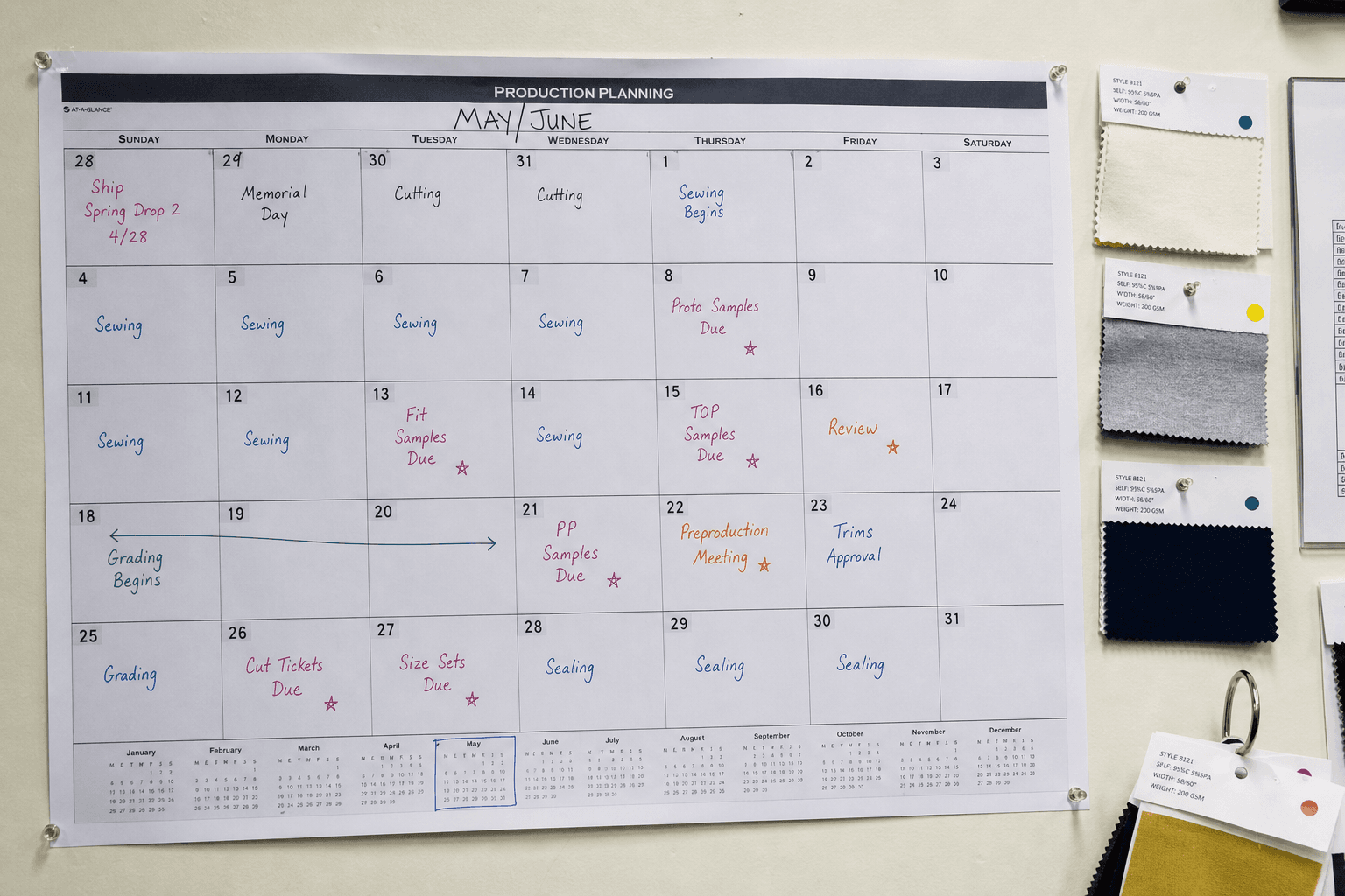 A wall planning calendar with apron order milestones marked