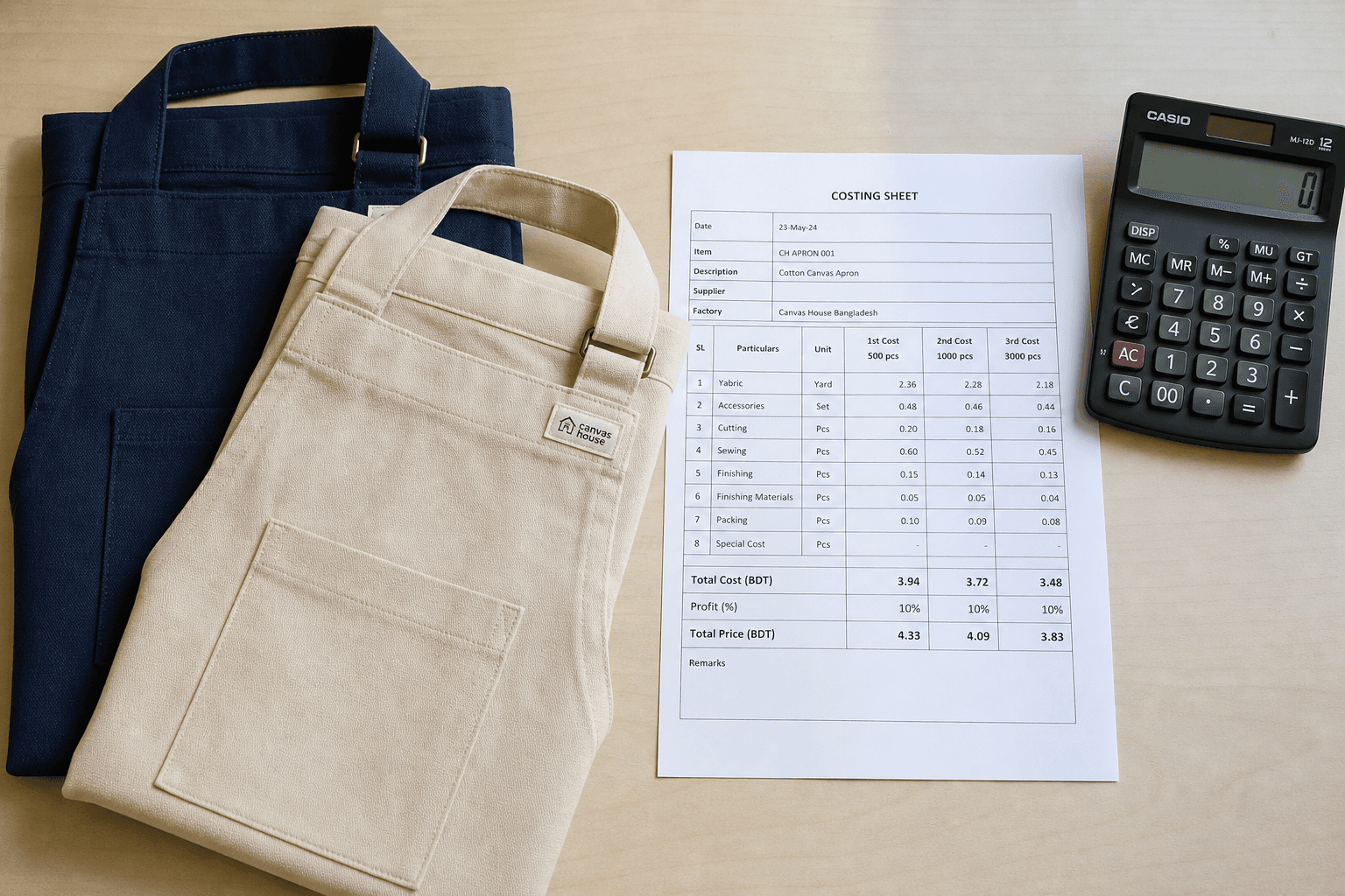 Folded aprons beside a calculator and a costing sheet on a desk